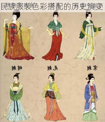 民族服装色彩搭配的历史演变
