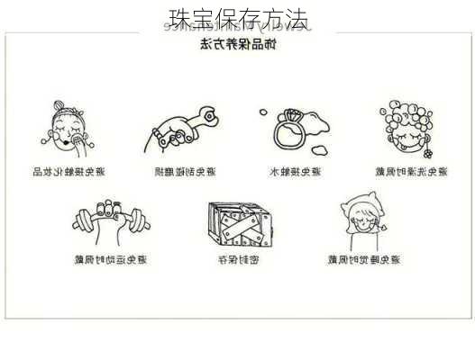珠宝保存方法