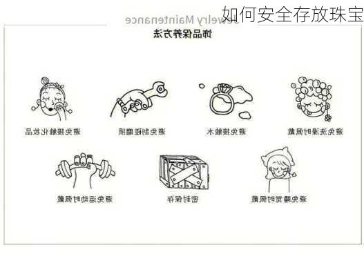 如何安全存放珠宝