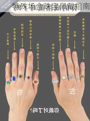 特殊场合珠宝佩戴指南