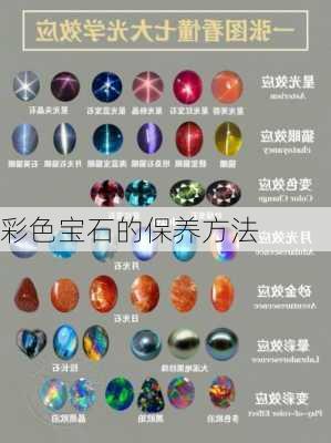 彩色宝石的保养方法