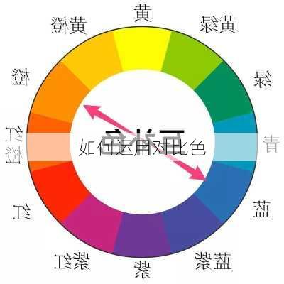 如何运用对比色