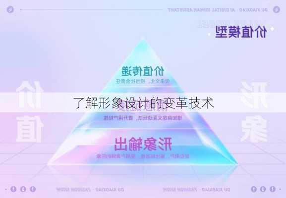 了解形象设计的变革技术