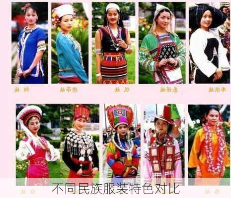 不同民族服装特色对比