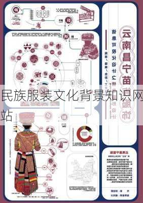 民族服装文化背景知识网站