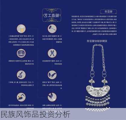 民族风饰品投资分析