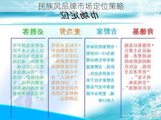 民族风品牌市场定位策略