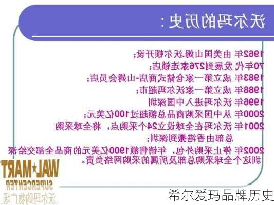 希尔爱玛品牌历史