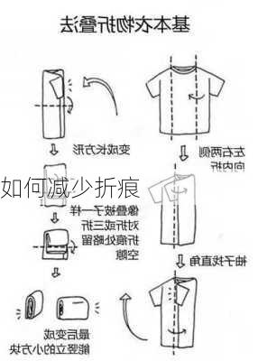 如何减少折痕