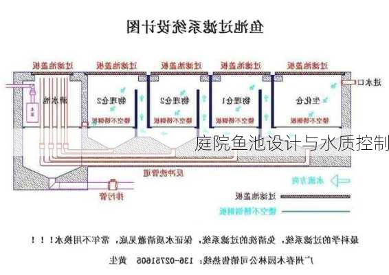庭院鱼池设计与水质控制