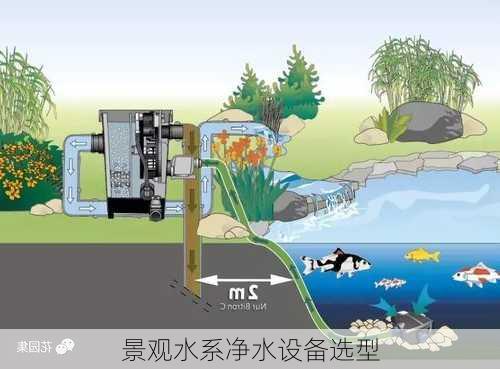 景观水系净水设备选型