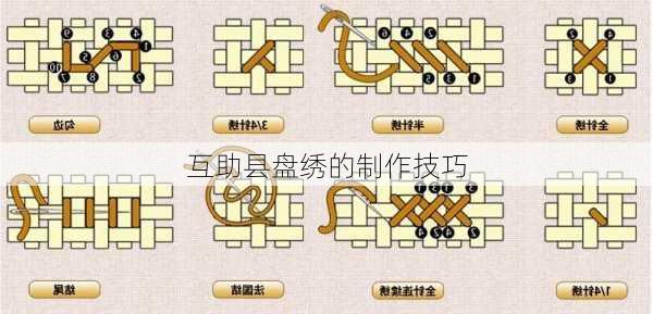 互助县盘绣的制作技巧