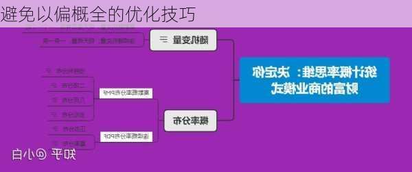 避免以偏概全的优化技巧