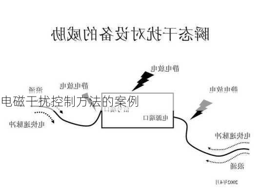 电磁干扰控制方法的案例