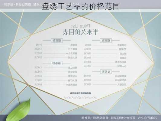 盘绣工艺品的价格范围