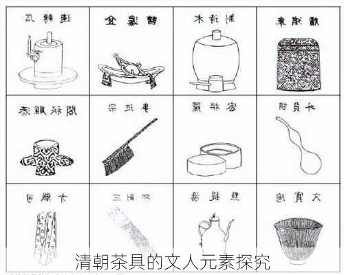 清朝茶具的文人元素探究