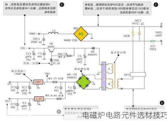电磁炉电路元件选材技巧