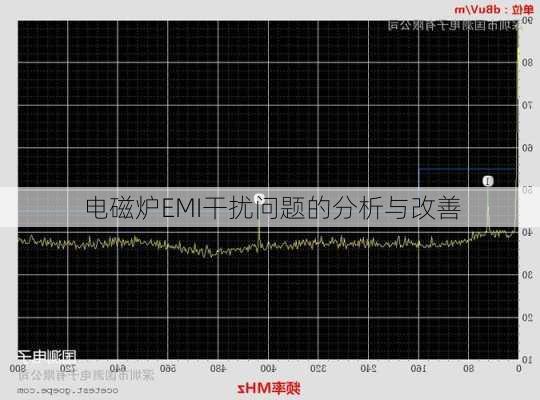 电磁炉EMI干扰问题的分析与改善
