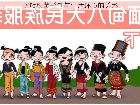 民族服装形制与生活环境的关系