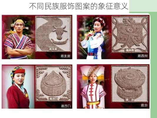 不同民族服饰图案的象征意义