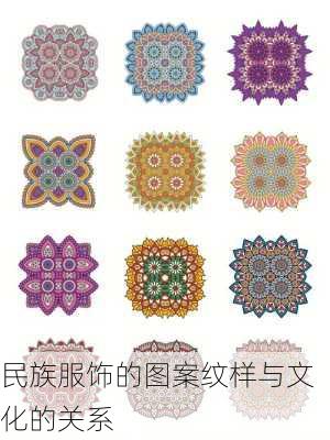 民族服饰的图案纹样与文化的关系