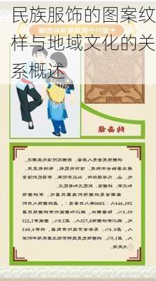 民族服饰的图案纹样与地域文化的关系概述