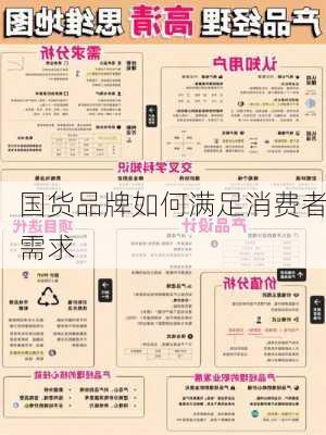 国货品牌如何满足消费者需求