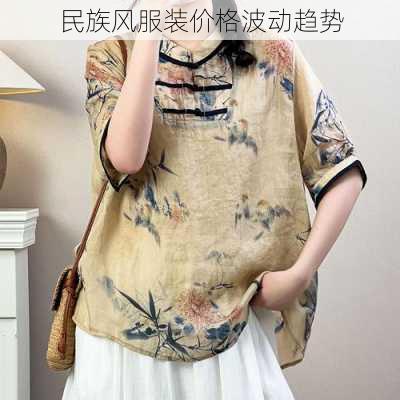 民族风服装价格波动趋势