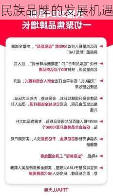民族品牌的发展机遇