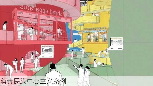 消费民族中心主义案例