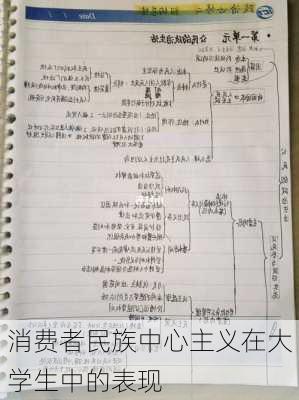 消费者民族中心主义在大学生中的表现