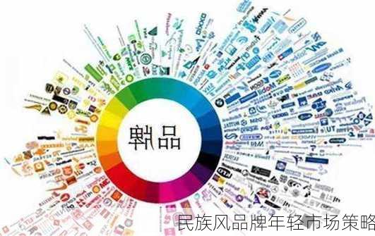 民族风品牌年轻市场策略
