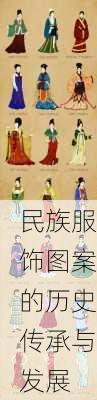 民族服饰图案的历史传承与发展