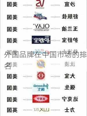 外国品牌在中国市场的排名