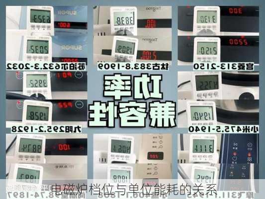 电磁炉档位与单位能耗的关系