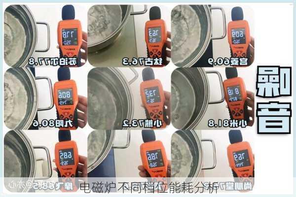电磁炉不同档位能耗分析