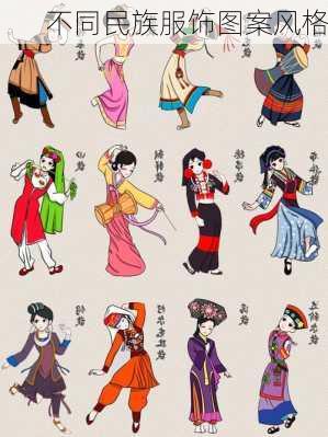 不同民族服饰图案风格