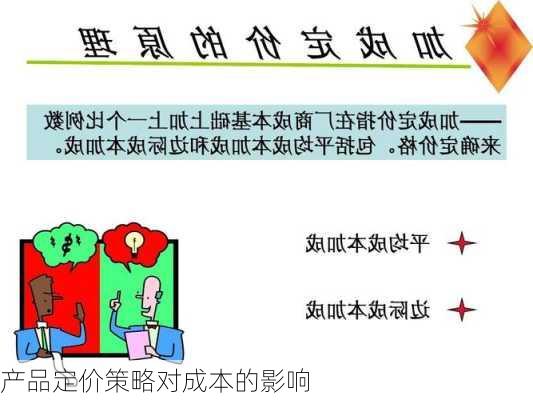 产品定价策略对成本的影响
