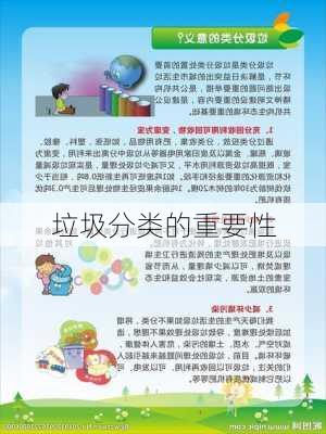 垃圾分类的重要性