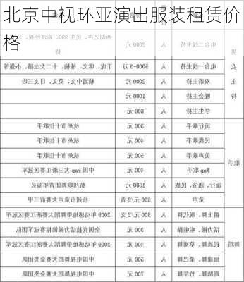 北京中视环亚演出服装租赁价格