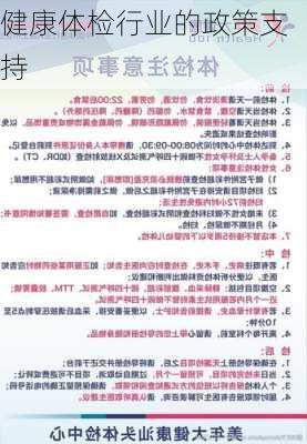 健康体检行业的政策支持