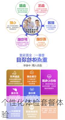 个性化体检套餐体验