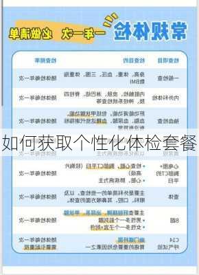 如何获取个性化体检套餐