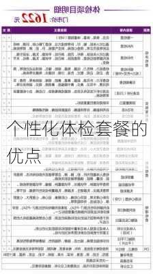 个性化体检套餐的优点