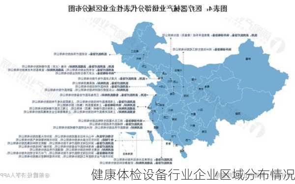 健康体检设备行业企业区域分布情况