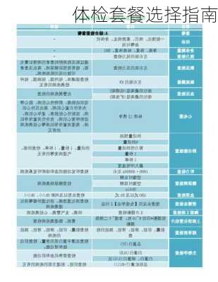 体检套餐选择指南