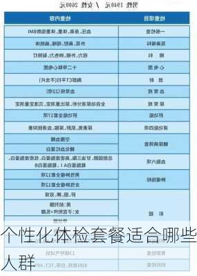 个性化体检套餐适合哪些人群