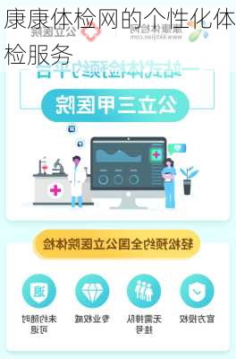 康康体检网的个性化体检服务