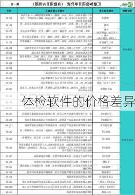 体检软件的价格差异