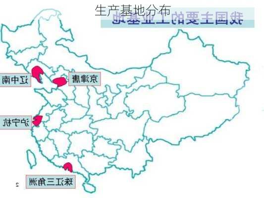 生产基地分布